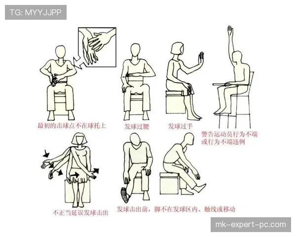 篮球发球违例判定的核心规则与判定标准解析